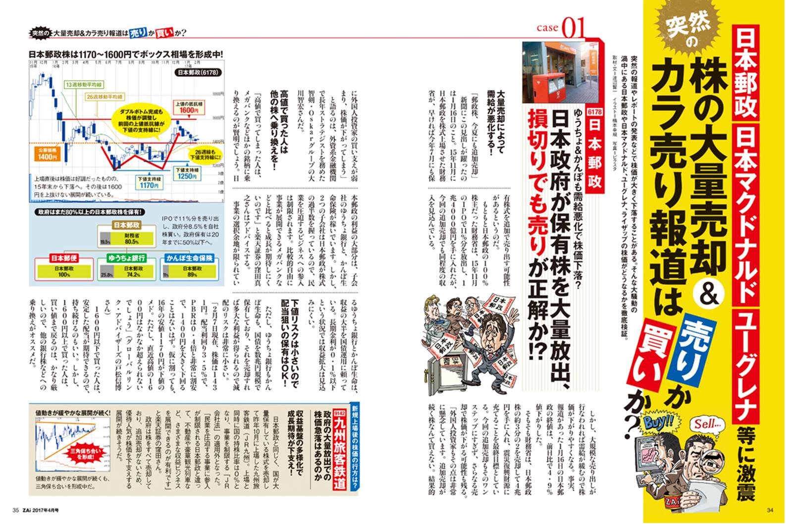 ダイヤモンドZAI(ザイ) 2017年 04 月号 (「守りの高配当株&攻めの10万 