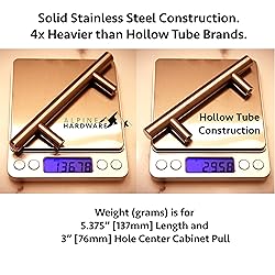 ALPINE HARDWARE PREMIUM SOLID Euro Style Bar Handle