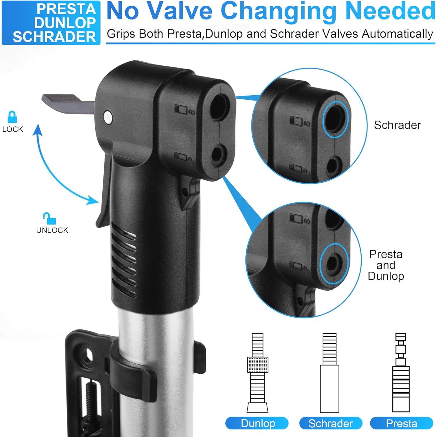 Mini Bike Pump Bicycle Tire Frame Pump 120 PSI High Pressure Portable Bicycle Air Pump Fits Presta & Schrader Floor Bike Tyre Pump for Road Mountain BMX Bikes Sports Balls, Inflatables Items(Silver) : Sports & Outdoors