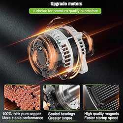SCITOO Alternator 9764219-124 Fit for Honda Pilot