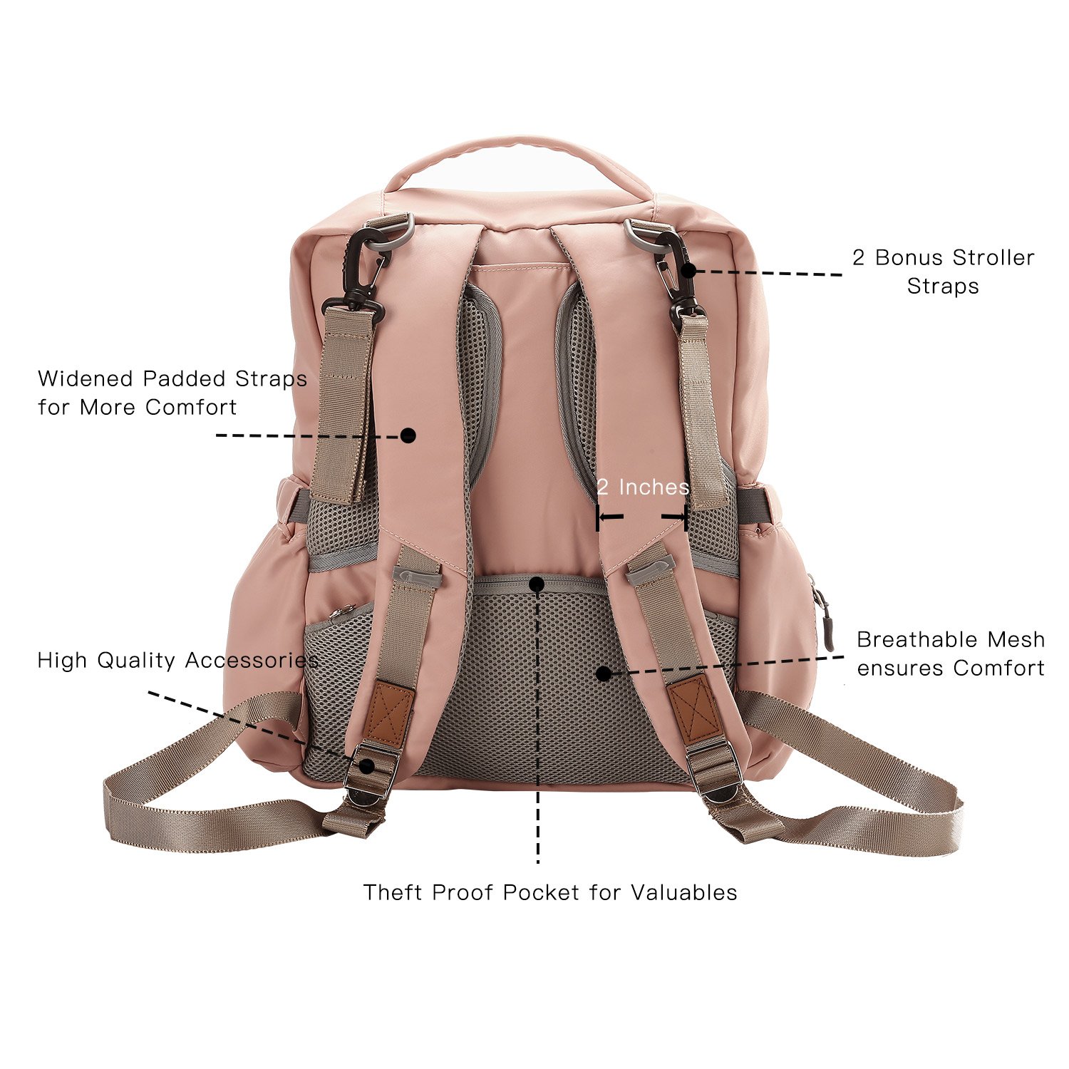 JOYNCLEON Baby Diaper Bag Waterproof Travel Backpack Large Capacity Nappy Tote Bags, Stroller Straps Changing Pad Included, Durable Stylish Multifunctional (Pink)