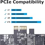 Akasa 2.5Gbps PCIe Network Card 10/100/1000/2500 Mbps RJ45 Ethernet Low Profile view 5
