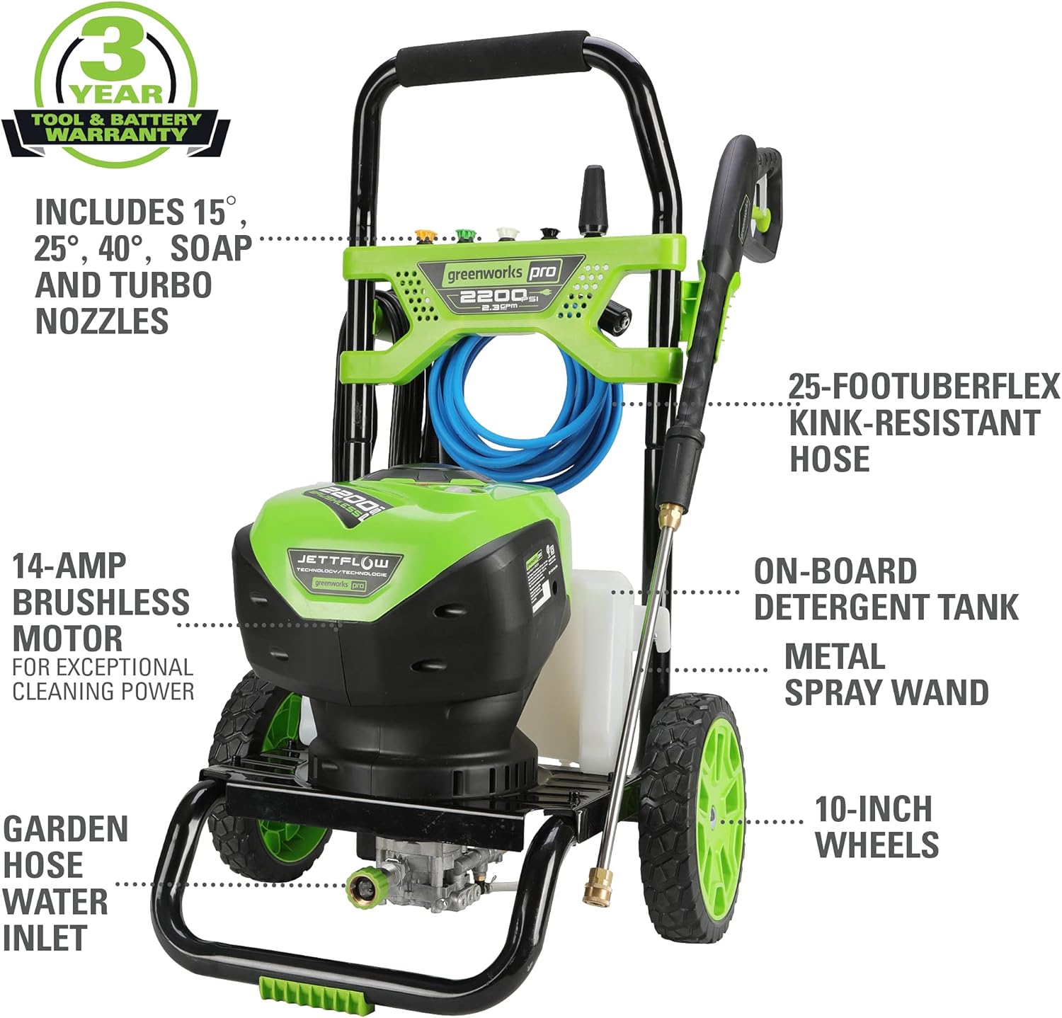 Greenworks GPW2200 2200 PSI 2.3 GPM Electric Pressure Washer: Garden & Outdoor