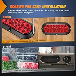 Nilight 6Inch Oval Tail Light 2PCS Red 24LED