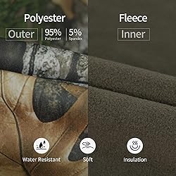 LOOGU Sofa Blanket Polar Fleece, Jersey Couch Throw