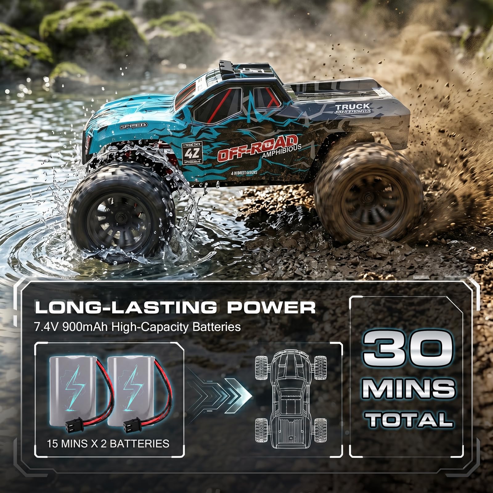YESHIN Amphibienfahrzeug Ferngesteuertes Auto 1:14, 4WD RC Auto Geländewagen mit Licht & 2 Akkus, 2,4GHz Monstertruck Geschenk für Kinder Erwachsene Spielzeugauto für Sand, Wasser & Gelände 5