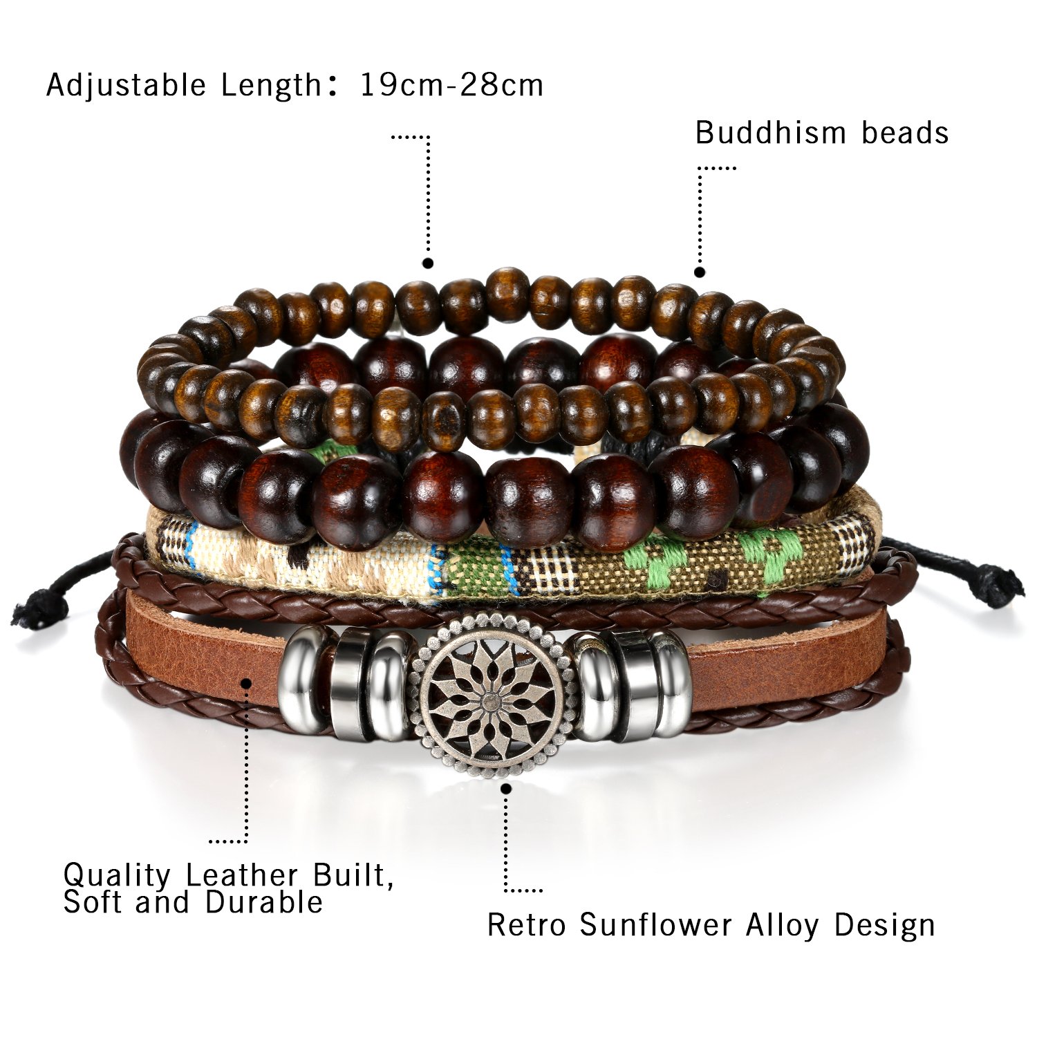 View 2