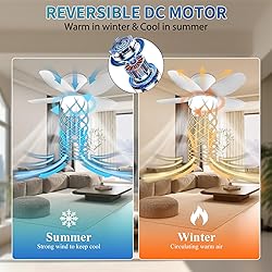 Yoobao Modern Ceiling Fans with Lights and