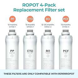 Bluevua RO100ROPOT 4-Pack Replacement Filter