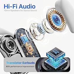 AI Language Translation Earbuds, OWS Real-Time