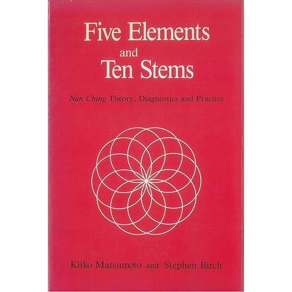 Kiiko Matsumoto's Clinical Strategies. In the Spirit of Master