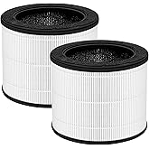 Nispira Airmega 100 3-in-1 True HEPA Activated Carbon Filter Replacement For Coway Airmega 100 Air Purifier 2 Packs