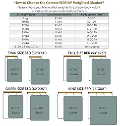 WONAP Weighted Blanket King Size - 100% Bamboo