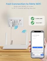 Eightree Smart Plug 5GHz WiFi Energy Monitoring Alexa Google Assistant 13A view 2