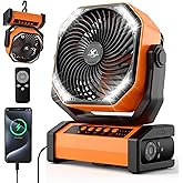 KITWLEMEN Camping Fan with Light - 20000mAh Rechargeable Battery Fan, 60Hrs Max Run Time, 4 Speeds, Timer, Auto Oscillation, 270° Pivot & Hook for Camping, Power Outage, Hurricane