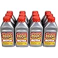 Motul MTL100949 8068HL RBF 600 Factory Line Dot-4 100 Percent Synthetic Racing Brake Fluid-500, 300. ml