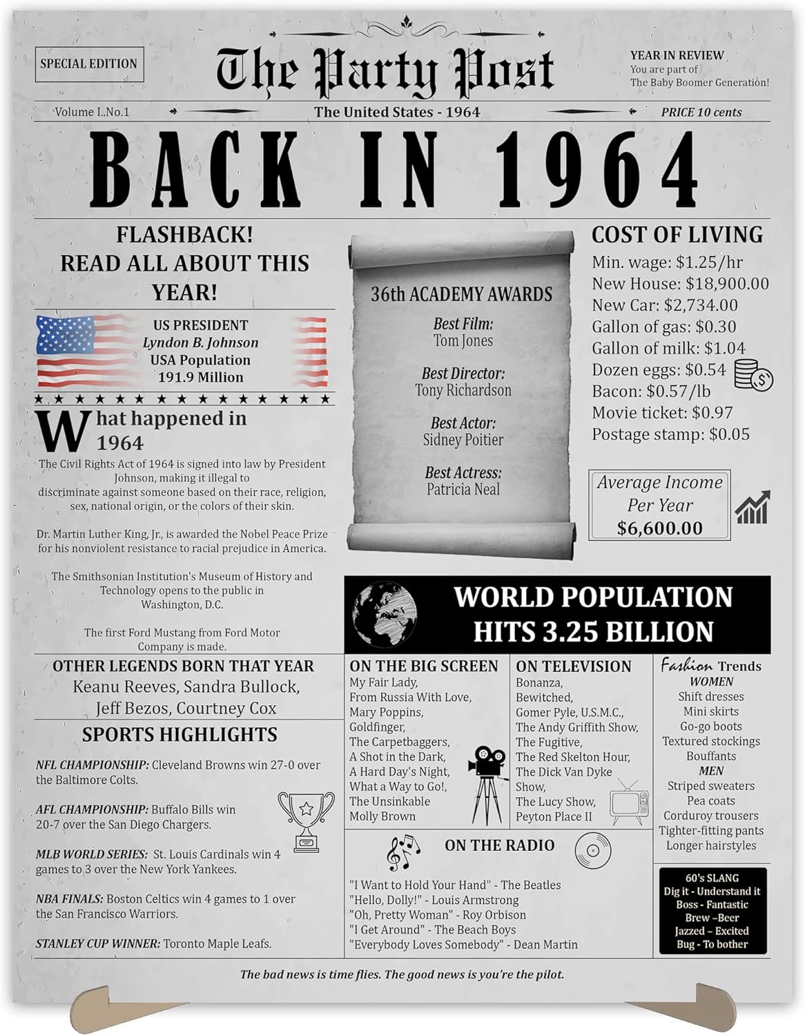 Wall Décor - 59th Birthday Party Decorations Poster - 59 Years Ago Anniversary Card for Women and Men. Back In 1964 Home Decor Supplies for Her or Him Turning 59 Years Old. 11 x 14 In Birthday Retro Card.