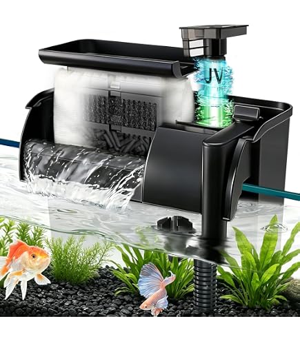 Amazon.com : Tunze USA 6208.000 Wavebox Aquarium Wave Generator