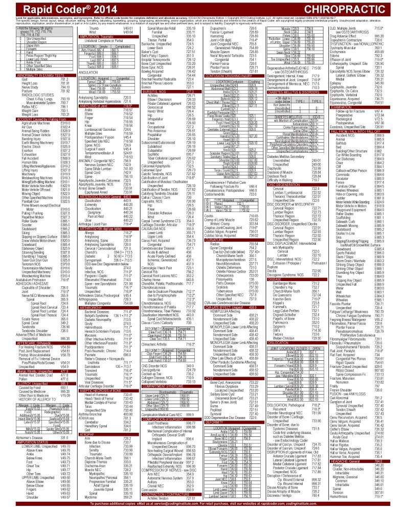 Free Printable Medical Coding Worksheets