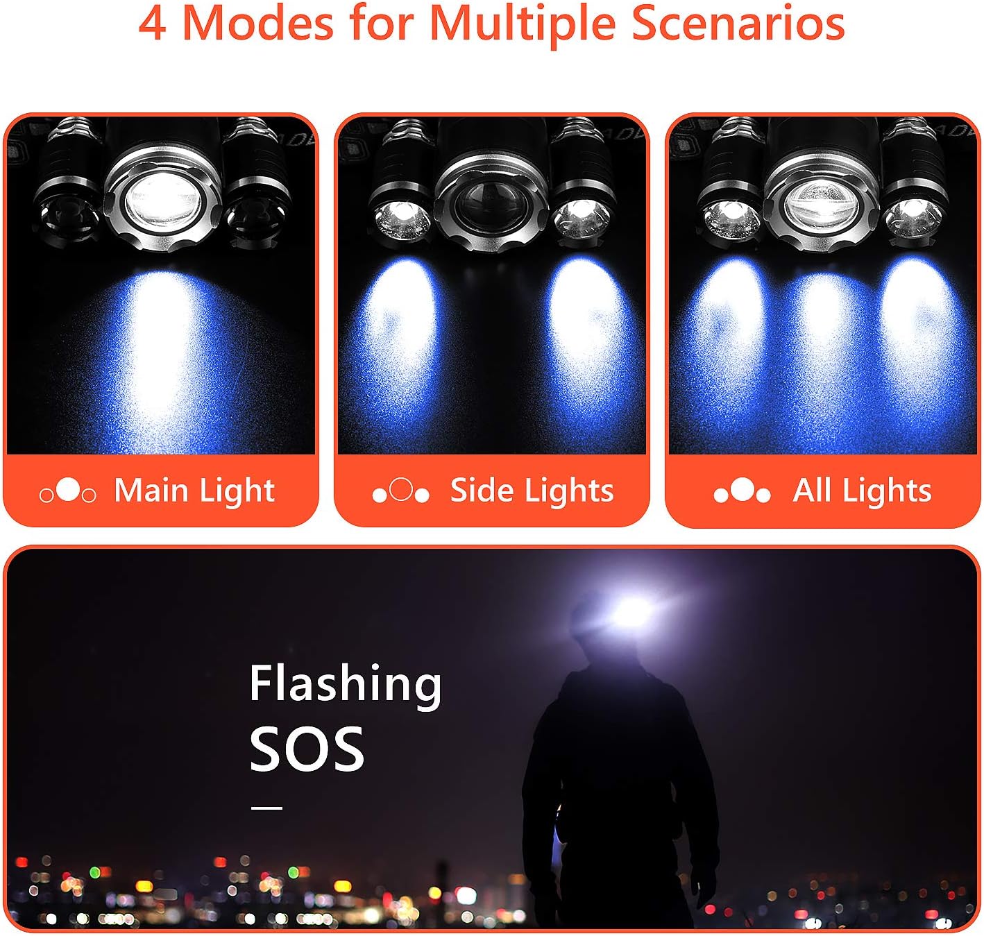 Headlamp, Rechargeable Headlamp for Adults 6000 Lumens Super Bright Zoomable Headlight 4 Modes 90° Adjustable IPX5 Waterproof Lightweight Headlamps for Camping Running Fishing Outdoors - - 