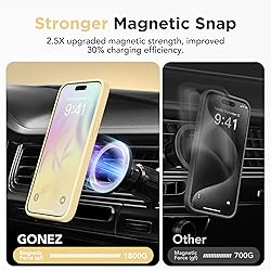 GONEZ Magnetic for iPhone 15 Pro Max