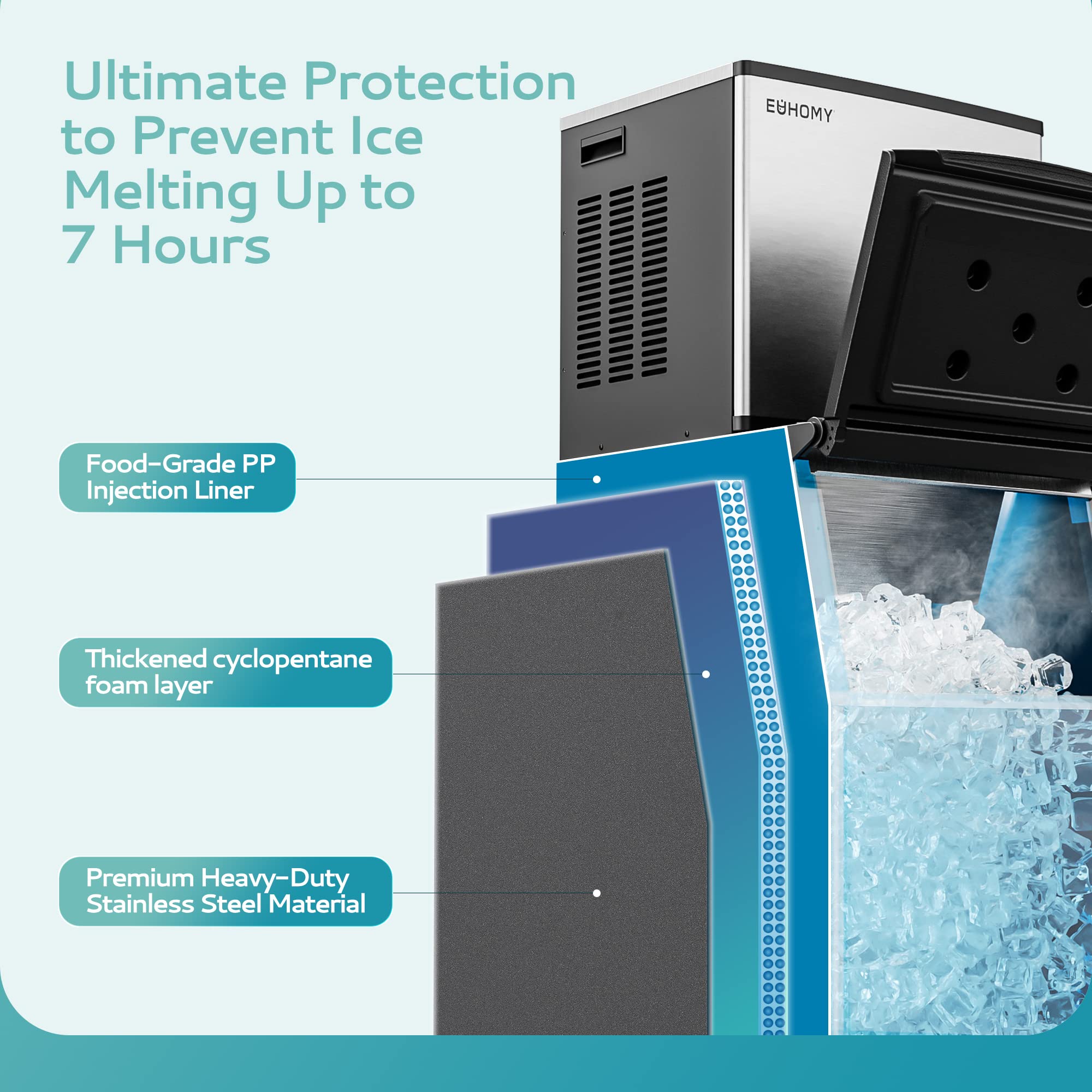 EUHOMY Commercial Ice Maker Machine 400Lbs/24H, SECOP Compressor&ETL