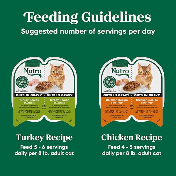 NUTRO PERFECT PORTIONS WET CAT FOOD CUTS IN GRAVY VARIETY PACK, 2.6 OZ. TWIN-PACK TRAYS (12 COUNT, PACK OF 1)