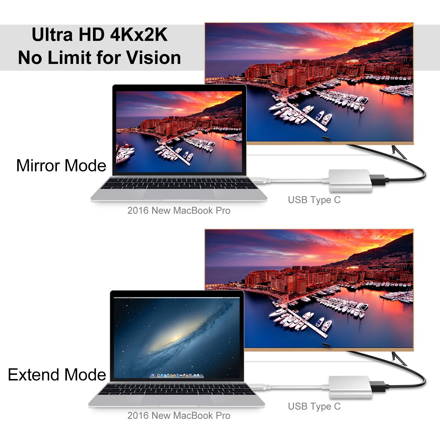 USB-C-to-HDMI, LoHi 3-in-1 Digital Multiport adapter, USB-C Quick Charging + HDMI (Supports 4K) + USB 3.1 Port, for HDMI Converter and MacBook /ChromeBook Pixel/USB-C Devices (Sliver)