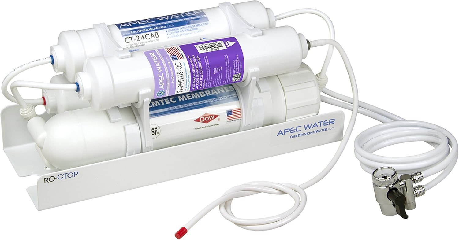 Best Reverse Osmosis Water Filter Countertop