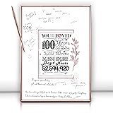 DOUBLESHOOT Rose Gold100th Birthday Decorations for