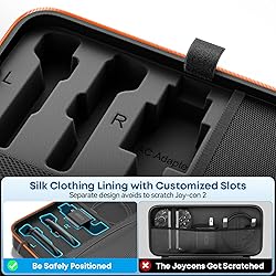 OIVO Carrying Case Compatible with 2025 Nintendo