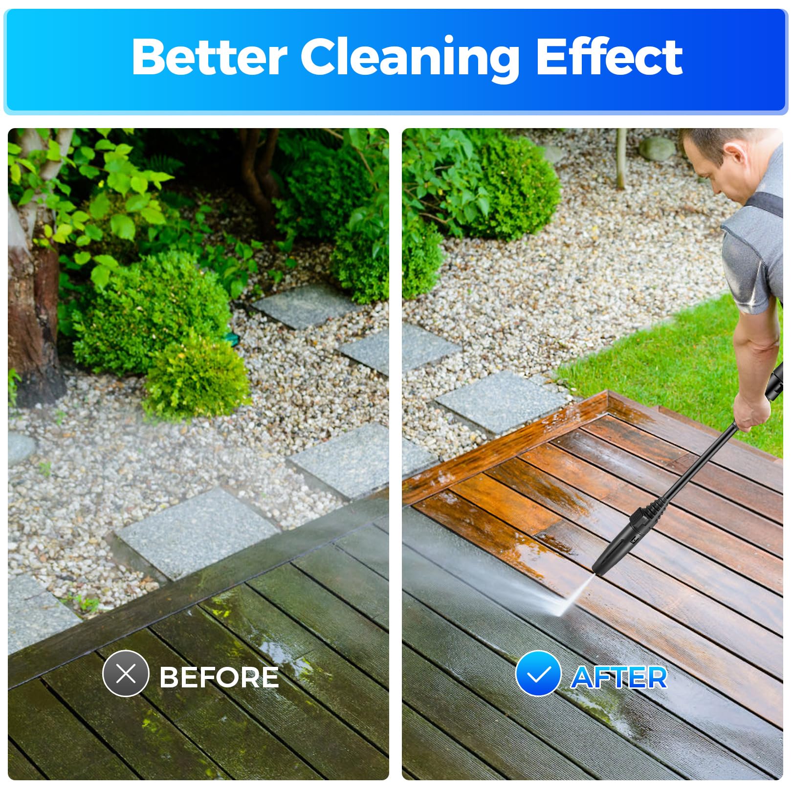 Suyncll Pressure Washer, MAX PSI 2.5GPM Electric Power Washer,1800W High Pressure Washer, Professional Washer Cleaner, with All-in-one Adjustable Nozzle and Hose, Best for Cleaning Cars (Blue)