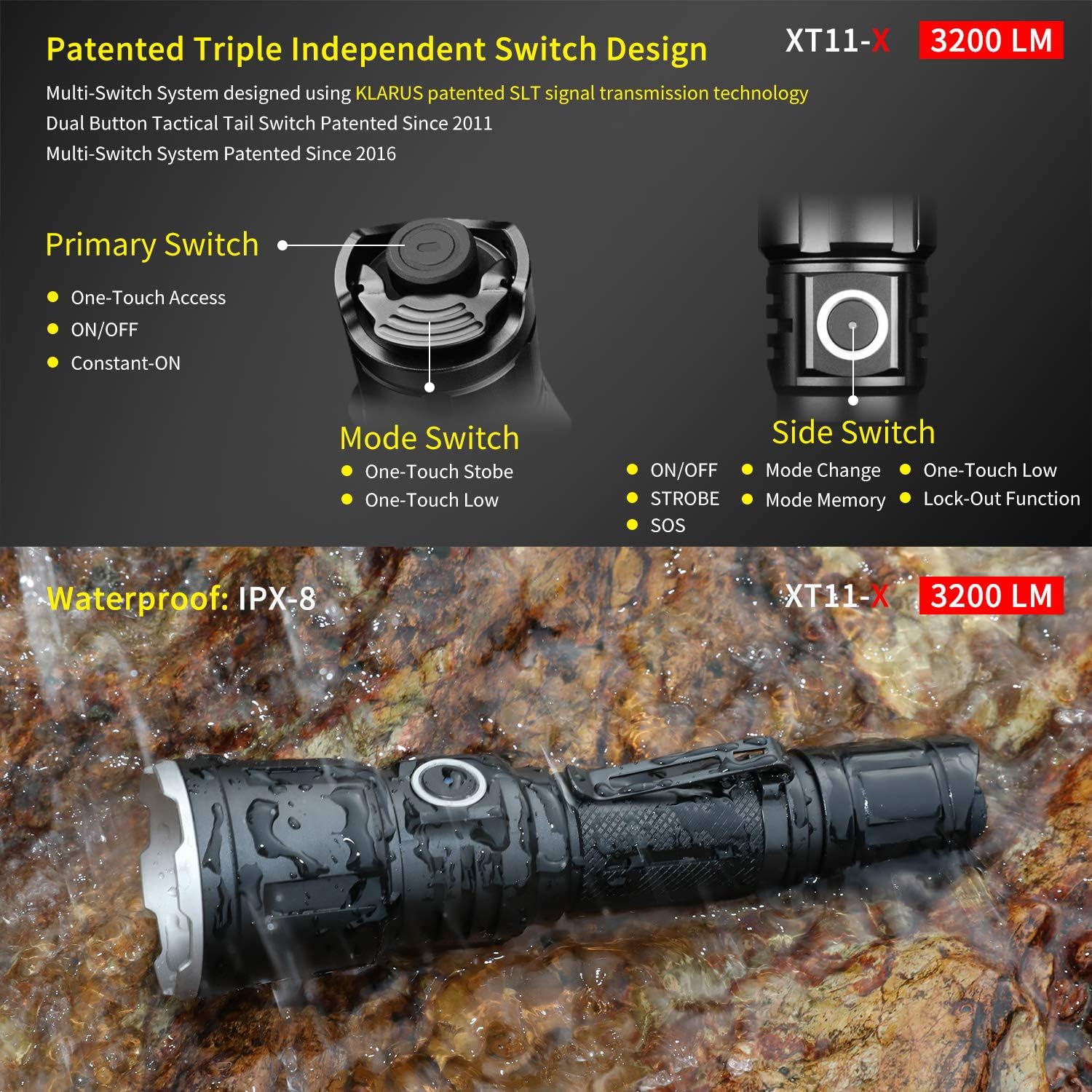 Professional Tactical Flashlight 3200 Lumens Klarus XT11X Flashlight LED Rechargeable Police Flashlight USB Rechargeable 18650 IMR Battery (3.0 Upgraded, 3200 Lumens): Home Improvement