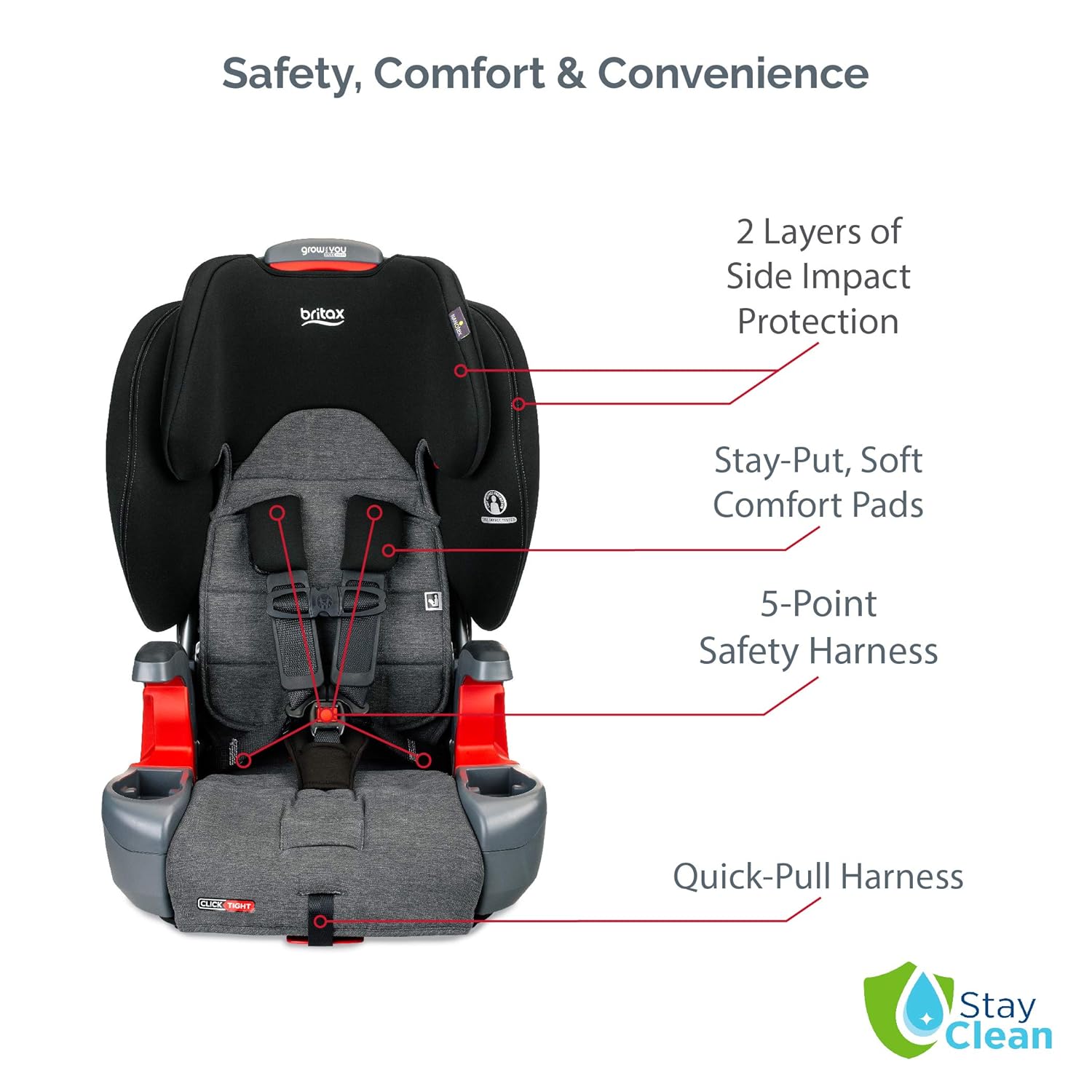 britax frontier nanotex