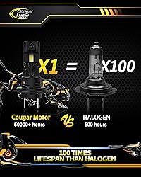 Cougar Motor H7 LED Bulbs, 1:1 Size H7 Lights Bulb