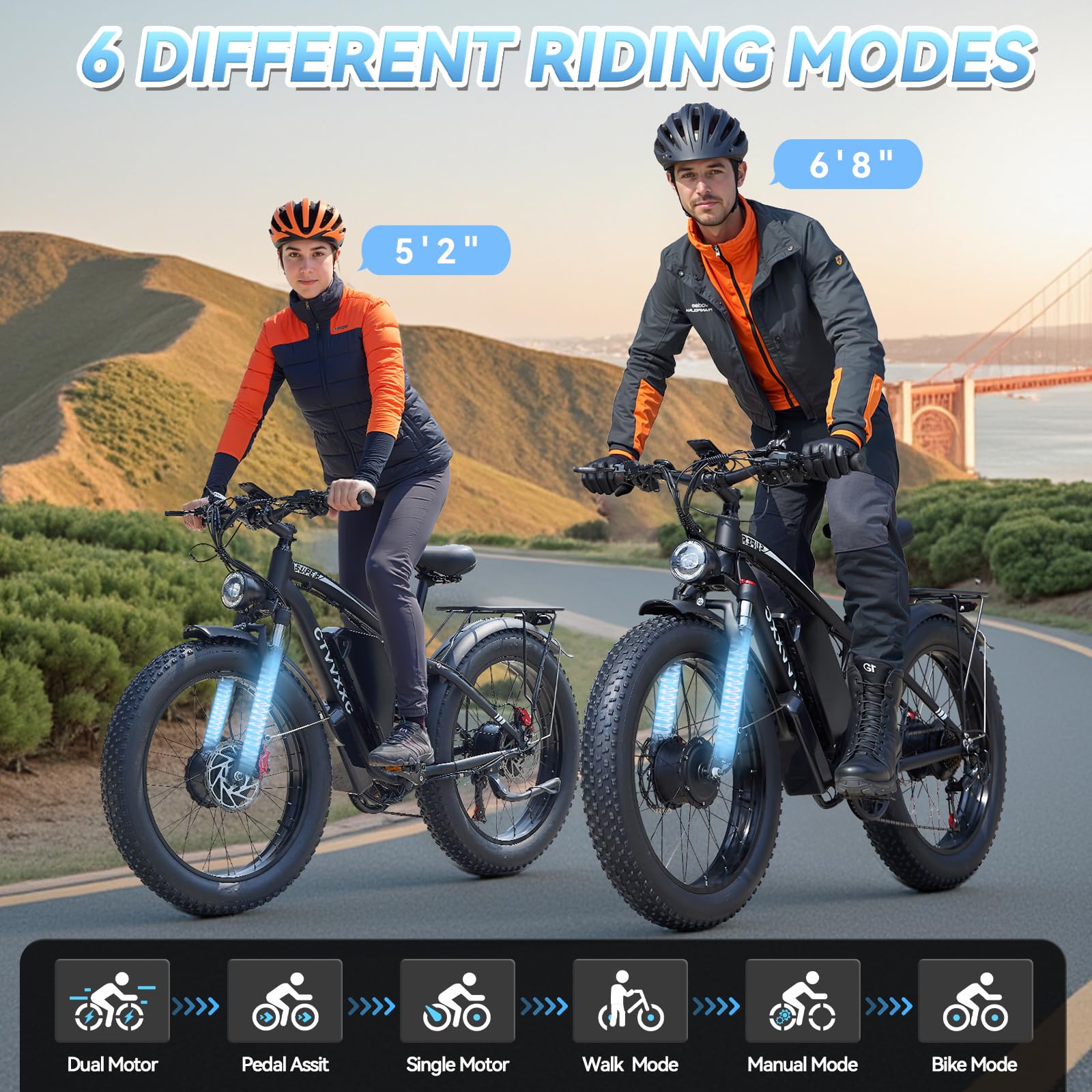 6000W Peak Dual Motor Ebike for Adults - 52V 34Ah Fast Electric Bike for Men Women 45 MPH,Up to 100 Miles,24