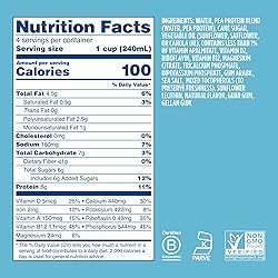 Ripple Original Plant Based Milk | 8g of Quality