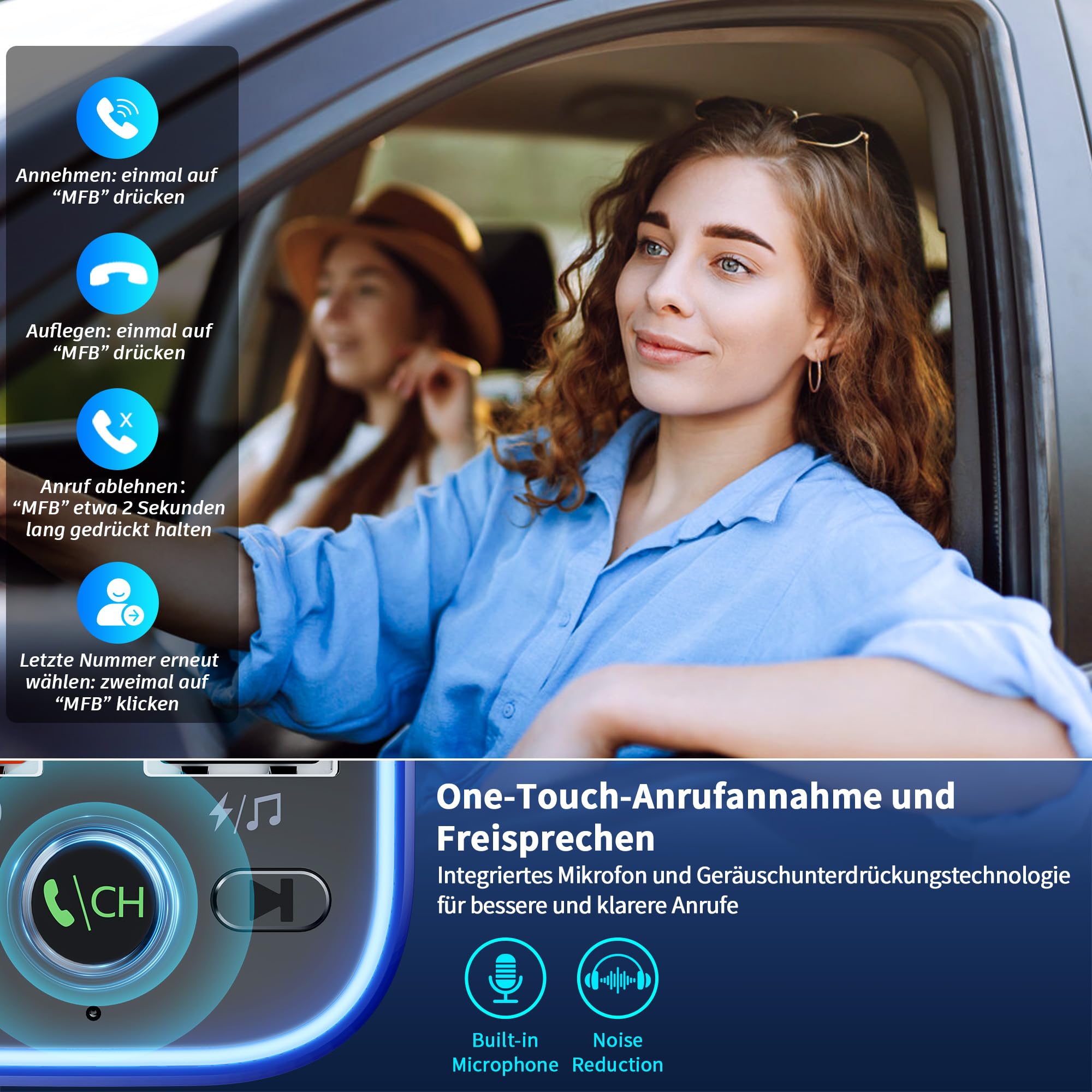 SONRU FM Transmitter Auto Bluetooth 5.3,Musik Adapter für Auto Radio,Car Radio Zigarettenanzünder, Freisprecheinrichtung und Ladegerät mit 2 USB-Anschlüssen, HiFi-Höhen- und Basswiedergabe 5