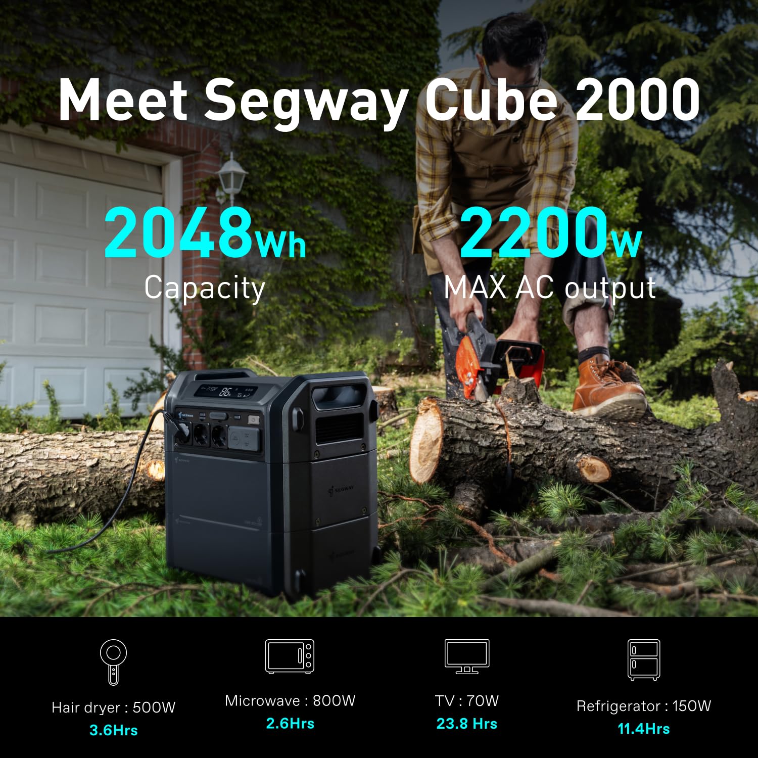 Segway Portable Power Station Cube 2000, 2200W AC Outlets, 2048Wh LiFePO4 Battery, Expandable Battery Capacity up to 5kWh Solar Generator for Camping, Home Backup, Power Outages, Off-grid