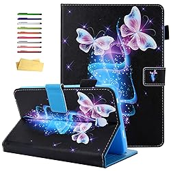 UUcovers for Samsung Galaxy Tab A 7.0 inch Tablet