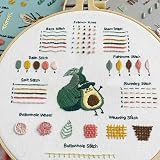 Myfelicity Embroidery Kit for Beginners 28 Stitches Includes Fabric Threads Hoop view 7