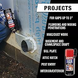 Loctite Tite Foam Big Gaps Spray Foam