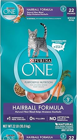 high fiber dry cat food