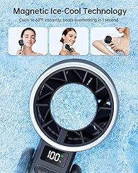 TriPole Portable Handheld Turbo Fan with Ice