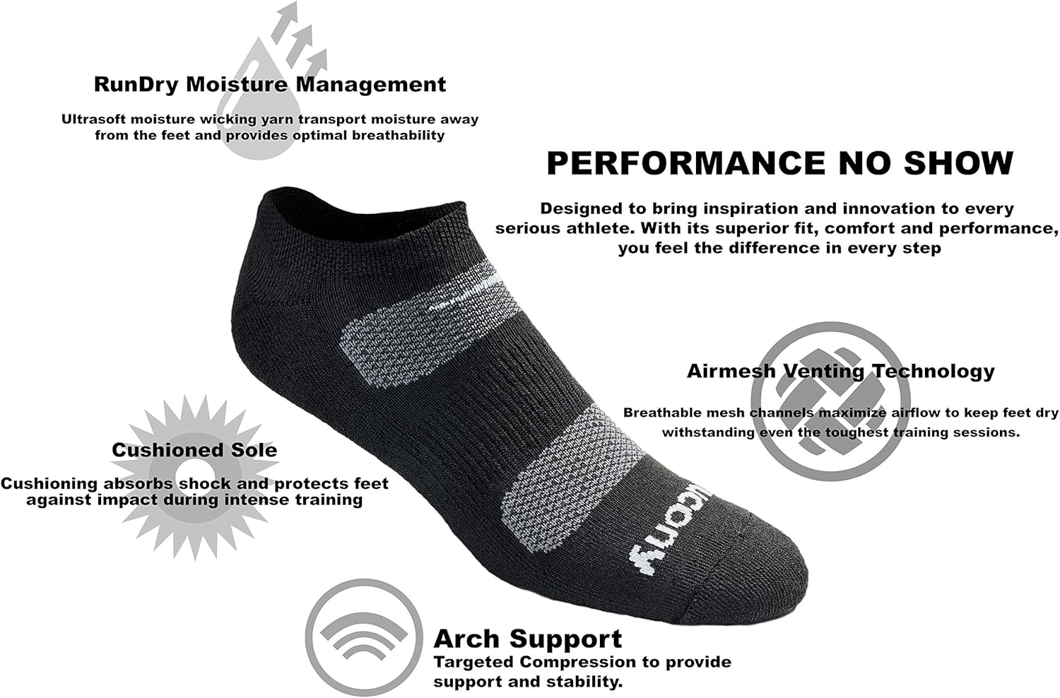 Saucony Men's Multi-Pack Firework Ventilating Performance Comfort No-Show Socks: Clothing