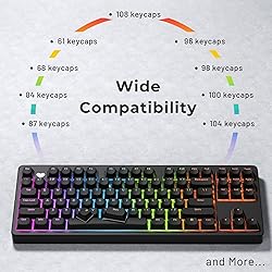 GMKWTL XVX Shine Through Keycaps, Black Semi