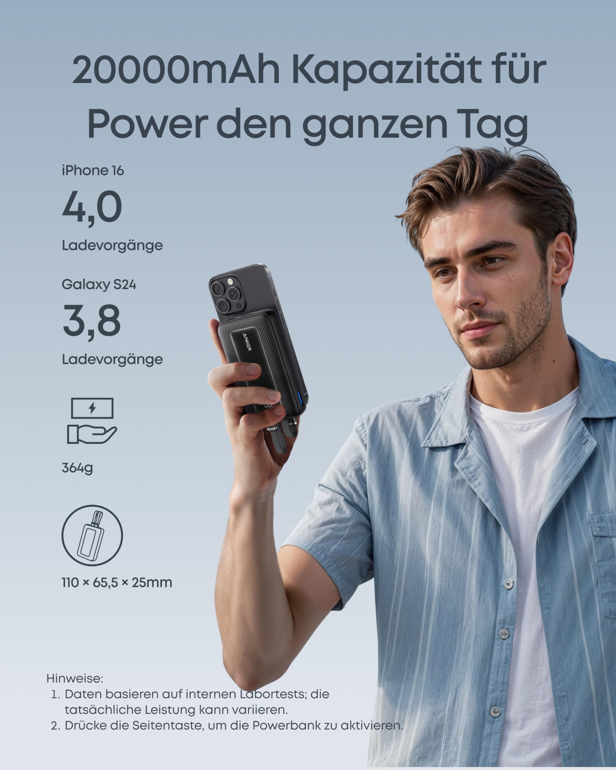 Anker Zolo Powerbank 20000mAh 45W Max, 2 integrierte USB-C Kabel 4