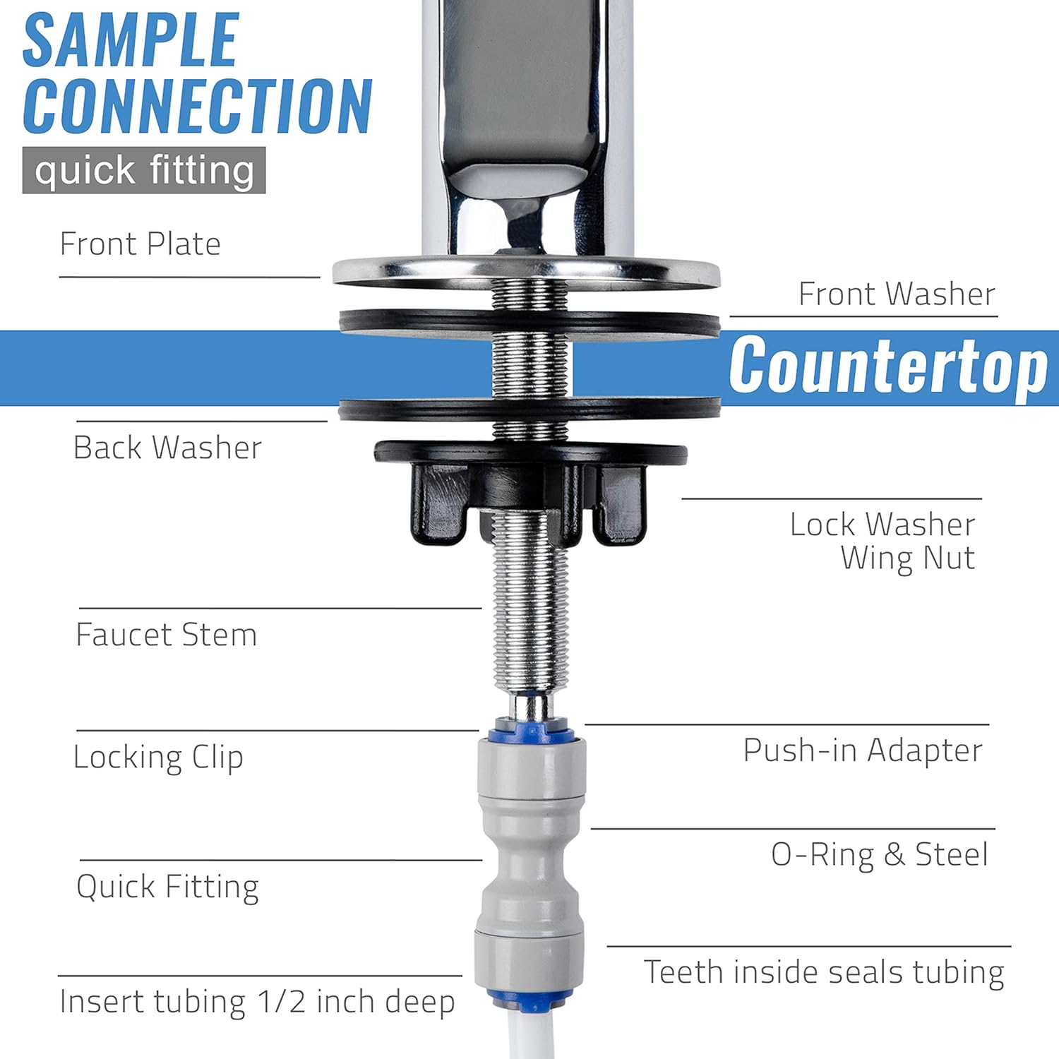 iSpring GB1 Lead-Free Reverse Osmosis Filter Drinking Water, Standard Non-Air Gap RO Faucet, Chrome - Kitchen Sink Faucets - 