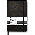 Minimalism Art, Premium Hard Cover Notebook Journal, Classic 5" x 8.3", 122 Numbered Pages, Gusseted Pocket, Ribbon Bookmark, Extra Thick Ink-Proof Paper 120gsm, San Francisco (Dotted, Black)