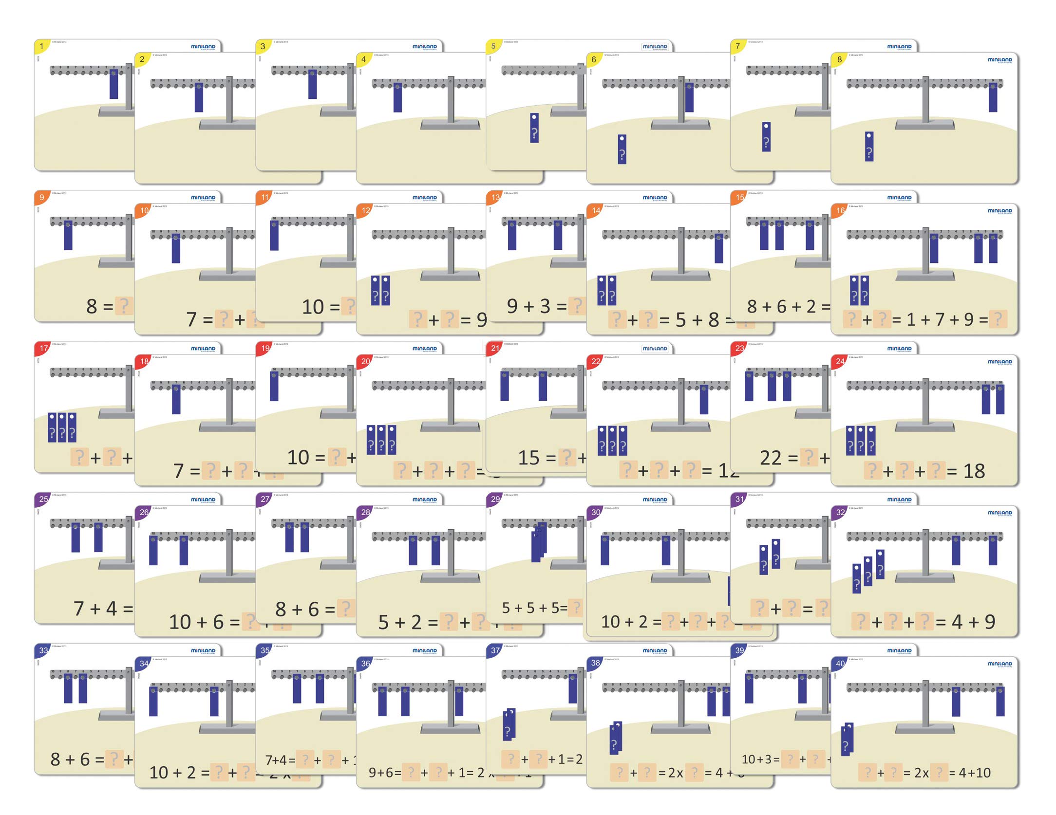 Miniland Guide and Activity Cards Set 95029
